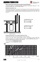 Preview for 191 page of Lamborghini Caloreclima ALHENA TECH 28 K 50 Instructions For Use, Installation & Maintenance