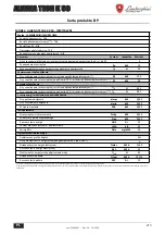 Preview for 213 page of Lamborghini Caloreclima ALHENA TECH 28 K 50 Instructions For Use, Installation & Maintenance