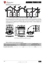 Preview for 242 page of Lamborghini Caloreclima ALHENA TECH 28 K 50 Instructions For Use, Installation & Maintenance