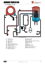 Preview for 317 page of Lamborghini Caloreclima ALHENA TECH 28 K 50 Instructions For Use, Installation & Maintenance