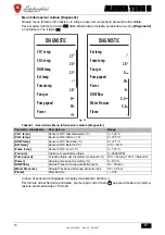 Preview for 14 page of Lamborghini Caloreclima ALHENA TECH H Instructions For Use, Installation And Maintenance