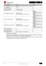 Preview for 38 page of Lamborghini Caloreclima ALHENA TECH H Instructions For Use, Installation And Maintenance