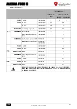 Preview for 87 page of Lamborghini Caloreclima ALHENA TECH H Instructions For Use, Installation And Maintenance