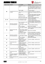 Preview for 107 page of Lamborghini Caloreclima ALHENA TECH H Instructions For Use, Installation And Maintenance