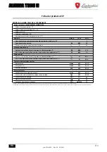 Preview for 113 page of Lamborghini Caloreclima ALHENA TECH H Instructions For Use, Installation And Maintenance