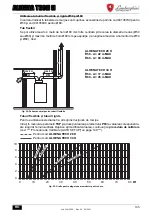 Preview for 145 page of Lamborghini Caloreclima ALHENA TECH H Instructions For Use, Installation And Maintenance