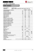 Preview for 169 page of Lamborghini Caloreclima ALHENA TECH H Instructions For Use, Installation And Maintenance