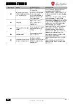 Preview for 223 page of Lamborghini Caloreclima ALHENA TECH H Instructions For Use, Installation And Maintenance