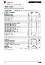 Preview for 226 page of Lamborghini Caloreclima ALHENA TECH H Instructions For Use, Installation And Maintenance