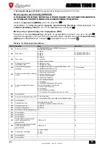 Preview for 266 page of Lamborghini Caloreclima ALHENA TECH H Instructions For Use, Installation And Maintenance