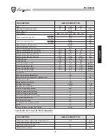 Preview for 49 page of Lamborghini Caloreclima ALMA 24 MBS W TOP Installation And Maintenance Manual