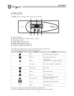 Preview for 52 page of Lamborghini Caloreclima ALMA 24 MBS W TOP Installation And Maintenance Manual