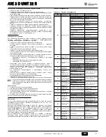 Preview for 25 page of Lamborghini Caloreclima AXE 3 32 (Russian) 