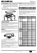 Предварительный просмотр 5 страницы Lamborghini Caloreclima AXE 3 D UNIT 32 R Instructions For Use, Installation And Maintenance