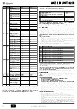 Предварительный просмотр 6 страницы Lamborghini Caloreclima AXE 3 D UNIT 32 R Instructions For Use, Installation And Maintenance