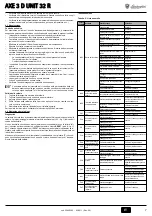 Предварительный просмотр 7 страницы Lamborghini Caloreclima AXE 3 D UNIT 32 R Instructions For Use, Installation And Maintenance