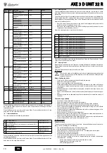 Предварительный просмотр 14 страницы Lamborghini Caloreclima AXE 3 D UNIT 32 R Instructions For Use, Installation And Maintenance