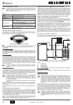 Предварительный просмотр 28 страницы Lamborghini Caloreclima AXE 3 D UNIT 32 R Instructions For Use, Installation And Maintenance