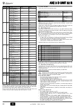 Предварительный просмотр 46 страницы Lamborghini Caloreclima AXE 3 D UNIT 32 R Instructions For Use, Installation And Maintenance