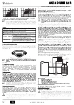 Предварительный просмотр 52 страницы Lamborghini Caloreclima AXE 3 D UNIT 32 R Instructions For Use, Installation And Maintenance