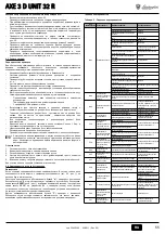 Предварительный просмотр 55 страницы Lamborghini Caloreclima AXE 3 D UNIT 32 R Instructions For Use, Installation And Maintenance