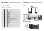 Предварительный просмотр 8 страницы Lamborghini Caloreclima BANOX 24 MCS W TOP U/IT Installation And Maintenance Manual