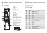 Предварительный просмотр 7 страницы Lamborghini Caloreclima BANOX 24 PLUS MB W TOP U/IT Installation And Maintenance Manual