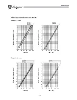 Предварительный просмотр 34 страницы Lamborghini Caloreclima BDS 1000 Installation, Use And Maintenance Handbook