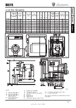 Предварительный просмотр 19 страницы Lamborghini Caloreclima BIG FK 07 Operating, Installation And Maintenance Instructions
