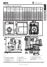 Предварительный просмотр 7 страницы Lamborghini Caloreclima BIG FK Series Operating, Installation And Maintenance Instructions