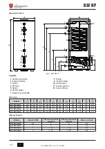 Предварительный просмотр 14 страницы Lamborghini Caloreclima BSF HP 1C Use, Installation And Maintenance Instructions