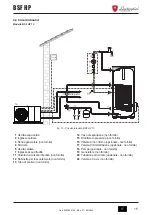 Предварительный просмотр 15 страницы Lamborghini Caloreclima BSF HP 1C Use, Installation And Maintenance Instructions