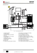 Предварительный просмотр 16 страницы Lamborghini Caloreclima BSF HP 1C Use, Installation And Maintenance Instructions