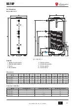 Предварительный просмотр 31 страницы Lamborghini Caloreclima BSF HP 1C Use, Installation And Maintenance Instructions