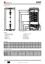 Предварительный просмотр 32 страницы Lamborghini Caloreclima BSF HP 1C Use, Installation And Maintenance Instructions