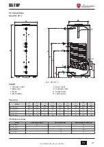 Предварительный просмотр 47 страницы Lamborghini Caloreclima BSF HP 1C Use, Installation And Maintenance Instructions