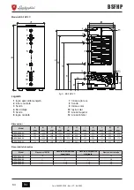 Предварительный просмотр 64 страницы Lamborghini Caloreclima BSF HP 1C Use, Installation And Maintenance Instructions