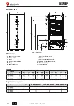 Предварительный просмотр 80 страницы Lamborghini Caloreclima BSF HP 1C Use, Installation And Maintenance Instructions