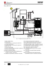 Предварительный просмотр 82 страницы Lamborghini Caloreclima BSF HP 1C Use, Installation And Maintenance Instructions