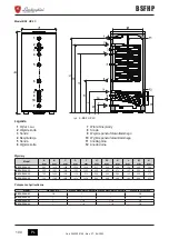 Предварительный просмотр 100 страницы Lamborghini Caloreclima BSF HP 1C Use, Installation And Maintenance Instructions