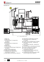 Предварительный просмотр 102 страницы Lamborghini Caloreclima BSF HP 1C Use, Installation And Maintenance Instructions