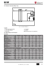 Предварительный просмотр 103 страницы Lamborghini Caloreclima BSF HP 1C Use, Installation And Maintenance Instructions