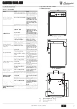 Предварительный просмотр 7 страницы Lamborghini Caloreclima CASTER 56 N AW Instructions For Use, Installation And Maintenance