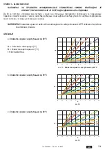 Preview for 331 page of Lamborghini Caloreclima Connect CRP Installation And User Manual