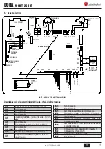 Preview for 21 page of Lamborghini Caloreclima DORA 200 HT User, Installation, And Maintenance Manual