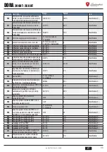 Preview for 33 page of Lamborghini Caloreclima DORA 200 HT User, Installation, And Maintenance Manual