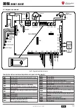 Preview for 59 page of Lamborghini Caloreclima DORA 200 HT User, Installation, And Maintenance Manual