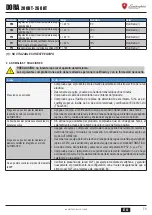 Preview for 73 page of Lamborghini Caloreclima DORA 200 HT User, Installation, And Maintenance Manual