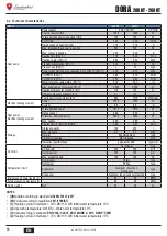 Preview for 88 page of Lamborghini Caloreclima DORA 200 HT User, Installation, And Maintenance Manual