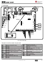 Preview for 97 page of Lamborghini Caloreclima DORA 200 HT User, Installation, And Maintenance Manual